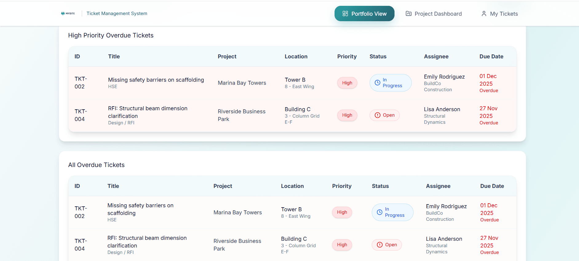 Project Site Sign In MYSITE - Manage Projects Anytime, Anywhere | Construction Visibility ...